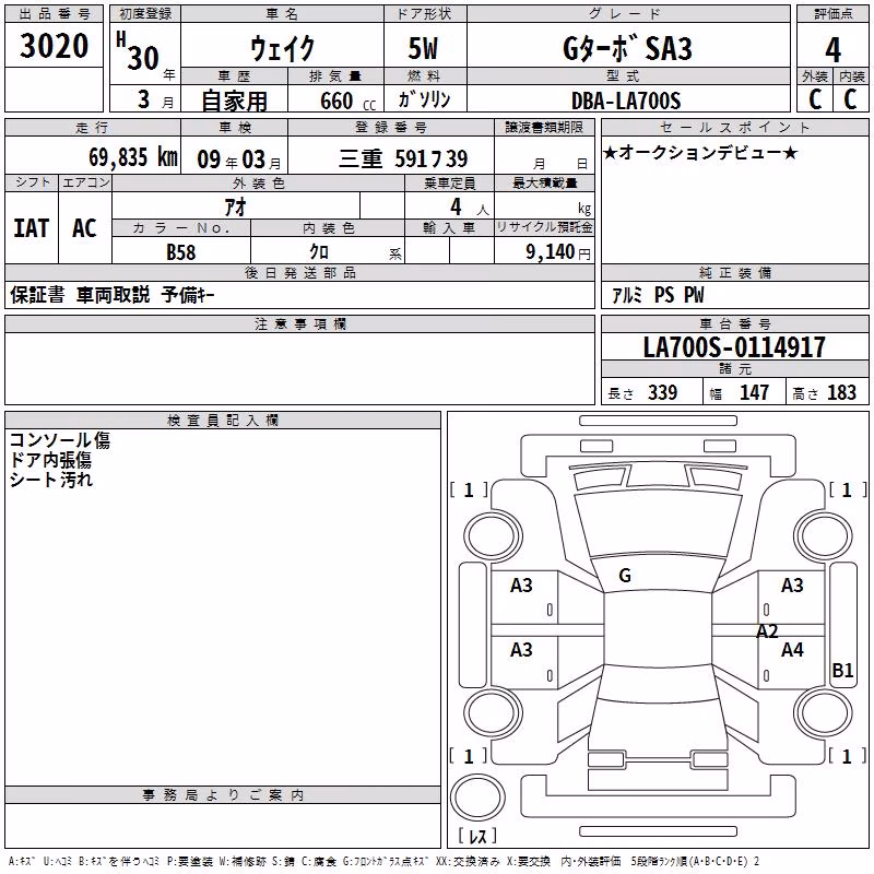 DAIHATSU WAKE