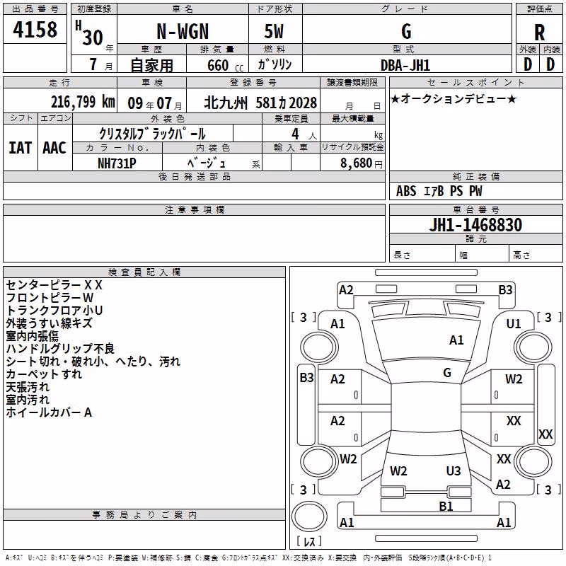 HONDA N-WGN