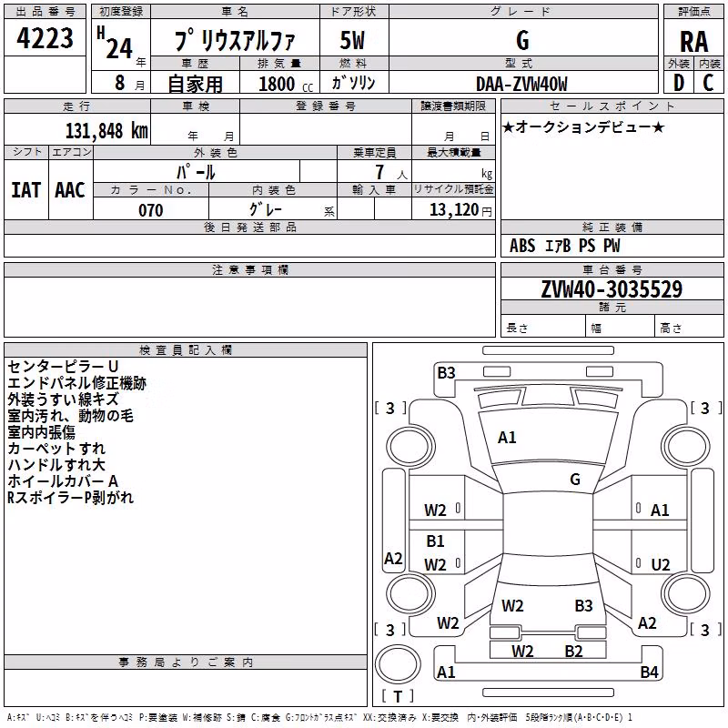 TOYOTA PRIUS ALPHA