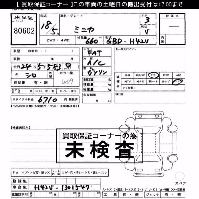 MITSUBISHI MINICA