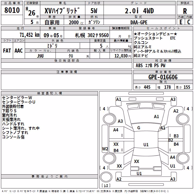 SUBARU XV