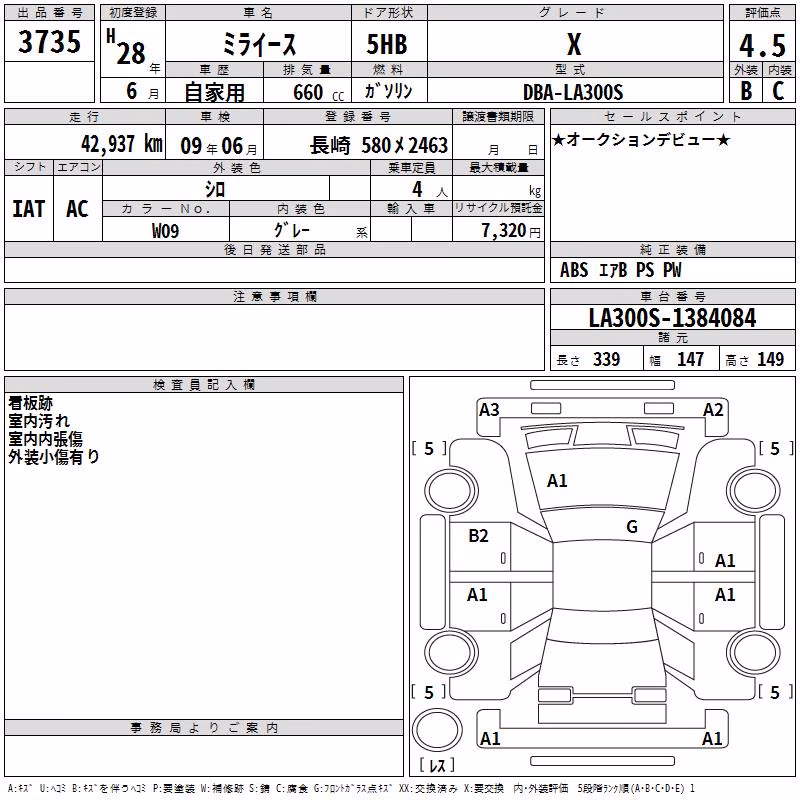 DAIHATSU MIRA E:S