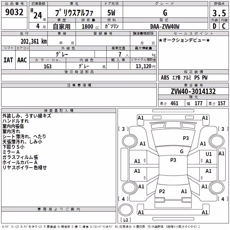 TOYOTA PRIUS ALPHA