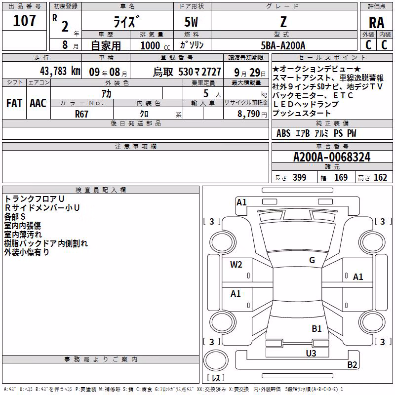 TOYOTA RAIZE