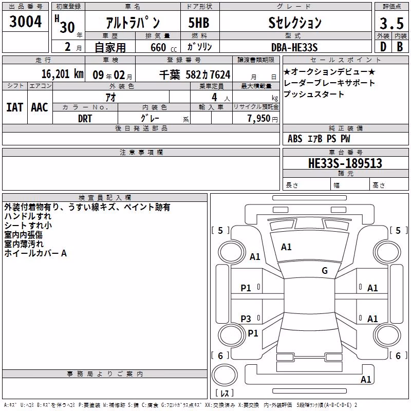 SUZUKI ALTO LAPIN