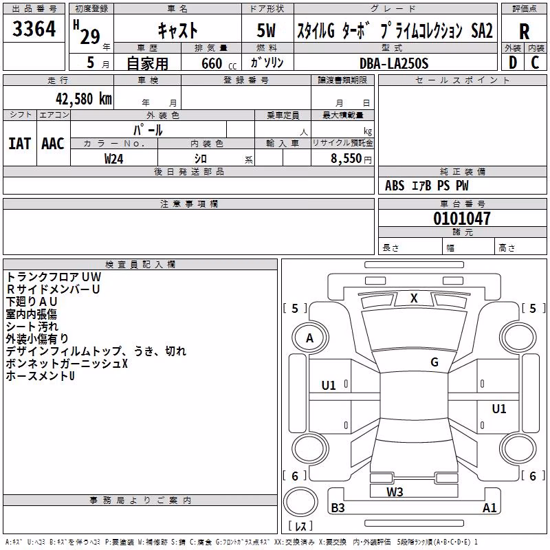 DAIHATSU CAST