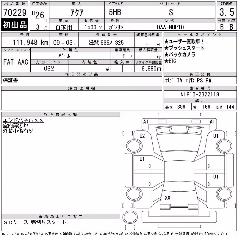 TOYOTA AQUA