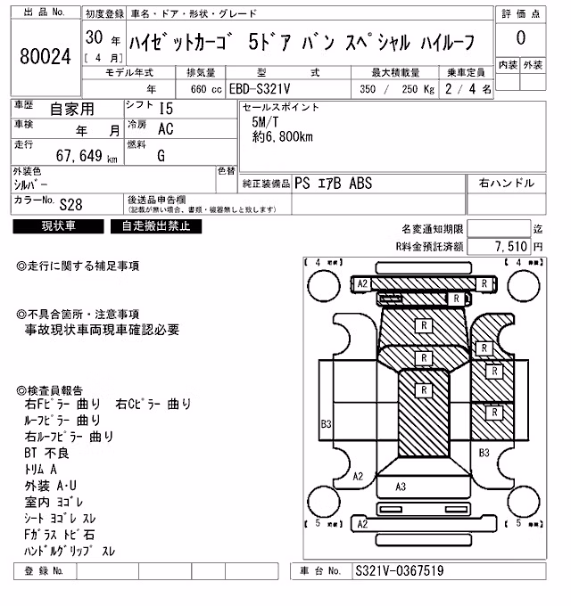 DAIHATSU HIJET