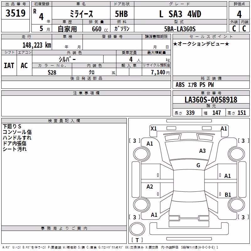 DAIHATSU MIRA E:S