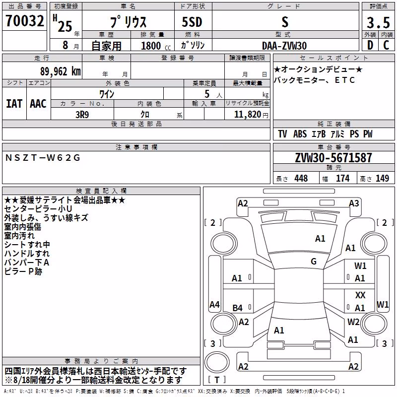TOYOTA PRIUS