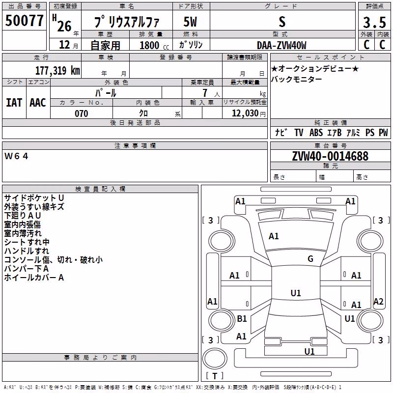 TOYOTA PRIUS ALPHA