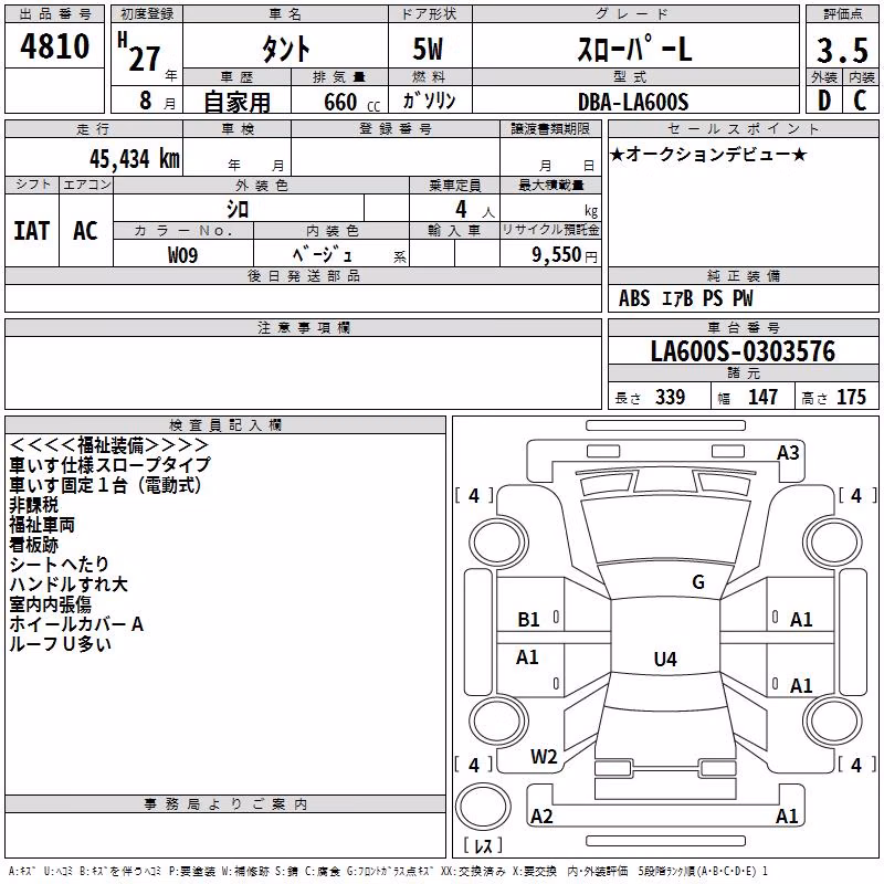 DAIHATSU TANTO