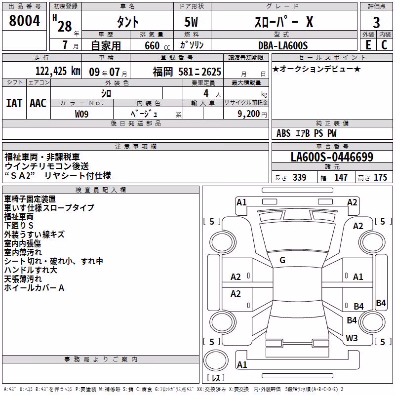 DAIHATSU TANTO