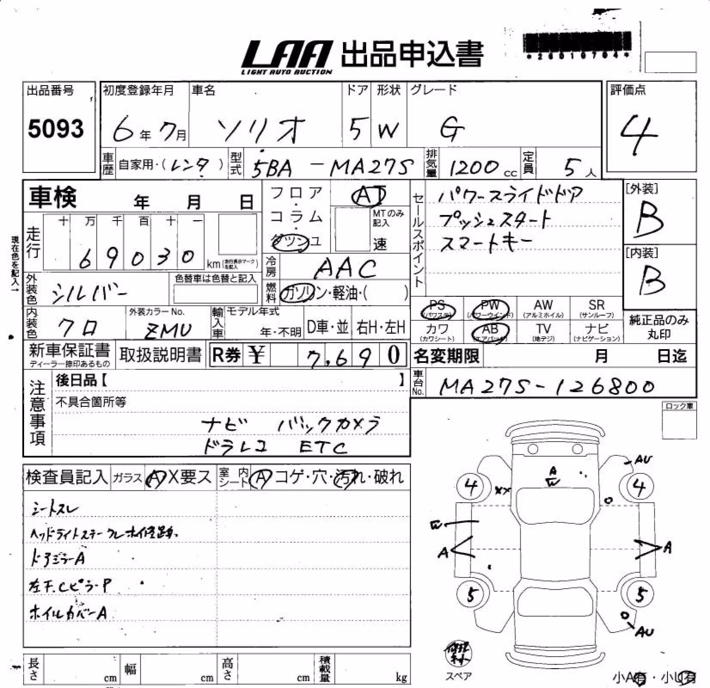 SUZUKI SOLIO