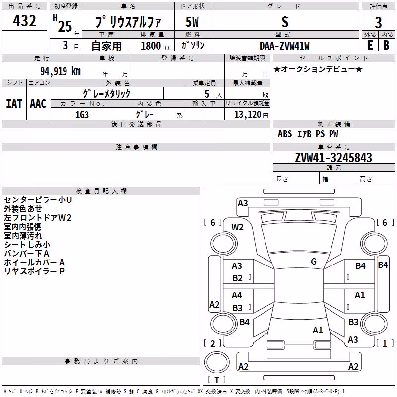 TOYOTA PRIUS ALPHA