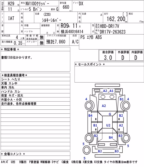NISSAN NV100 CLIPPER