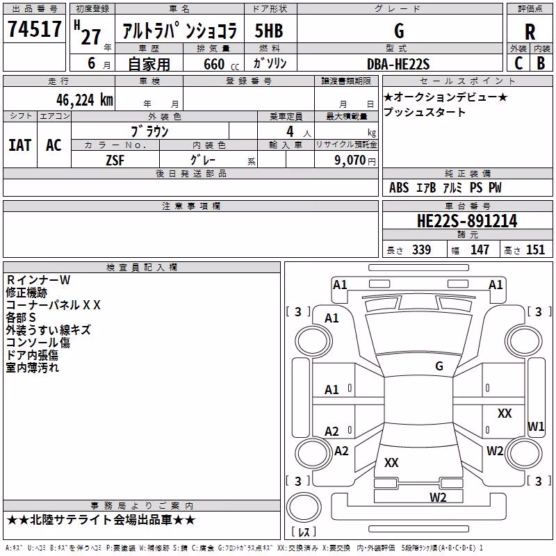 SUZUKI ALTO LAPIN