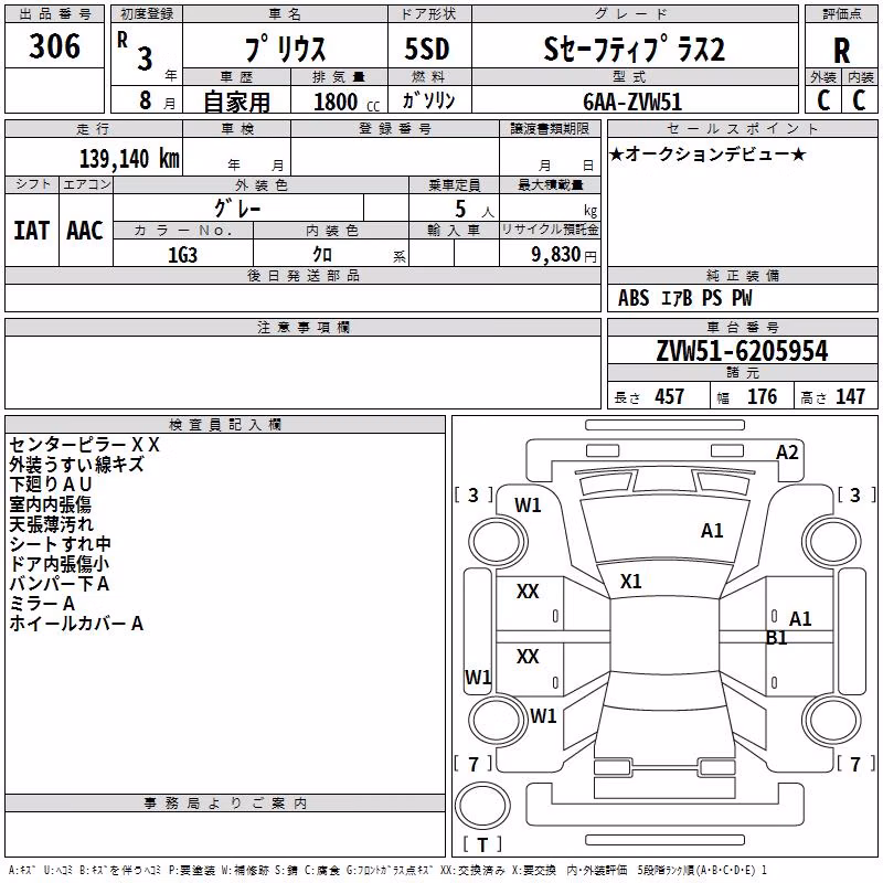 TOYOTA PRIUS