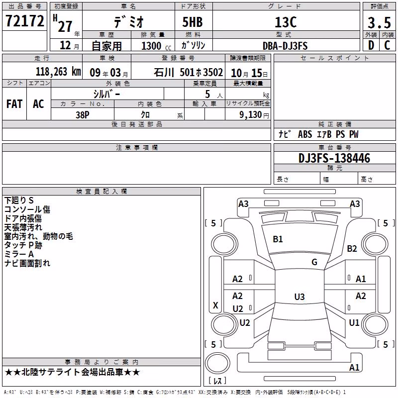 MAZDA DEMIO