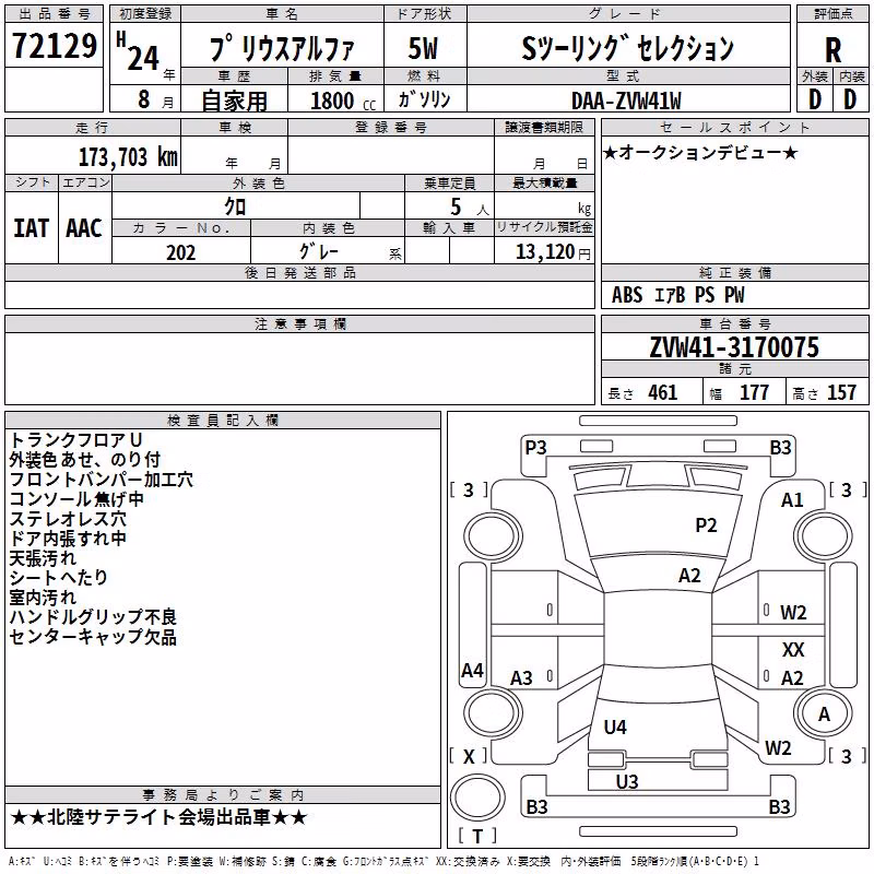 TOYOTA PRIUS ALPHA
