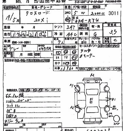 HONDA CROSSROAD
