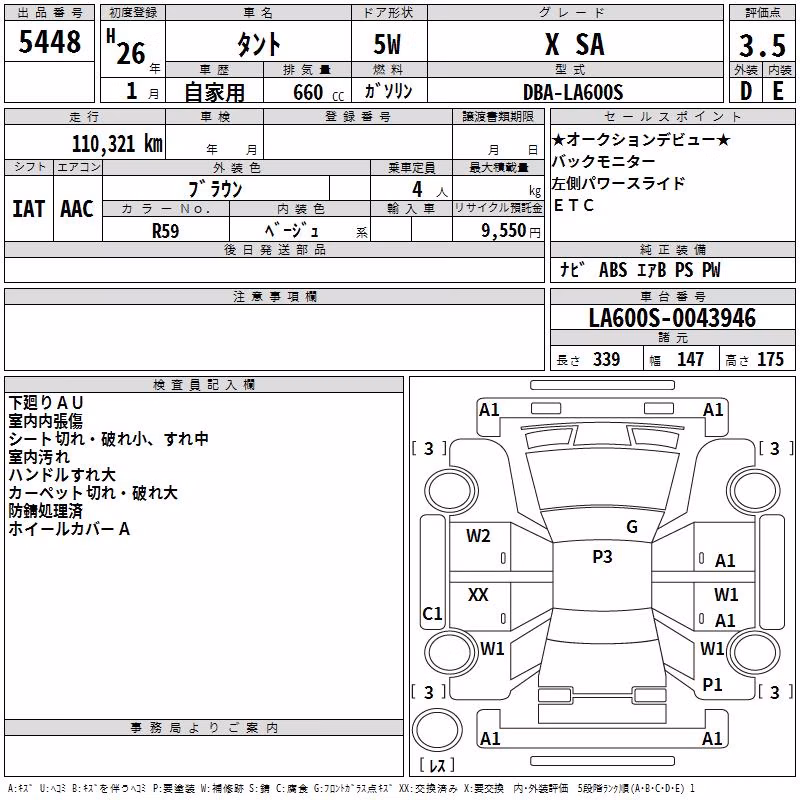 DAIHATSU TANTO