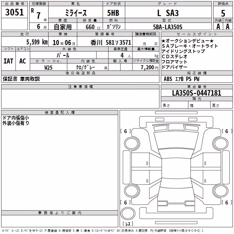 DAIHATSU MIRA E:S
