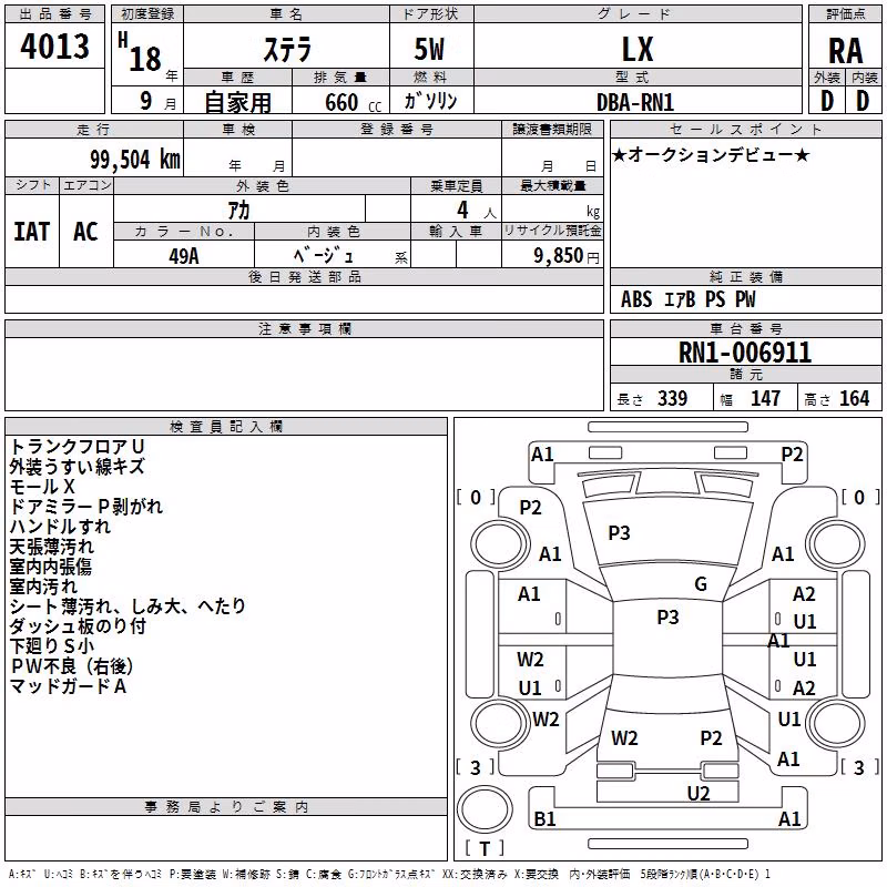SUBARU STELLA