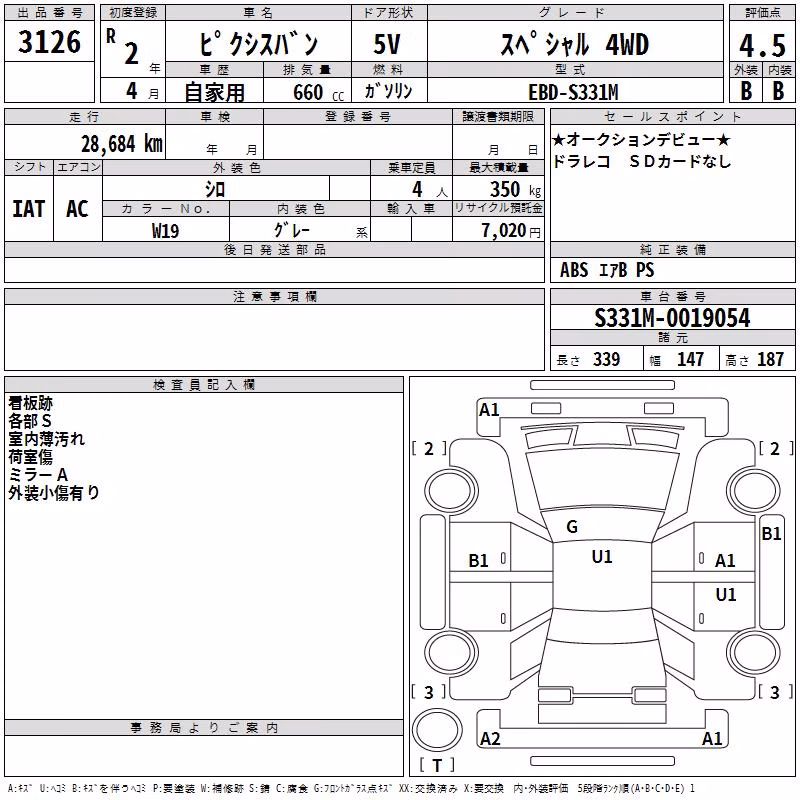 TOYOTA PIXIS VAN