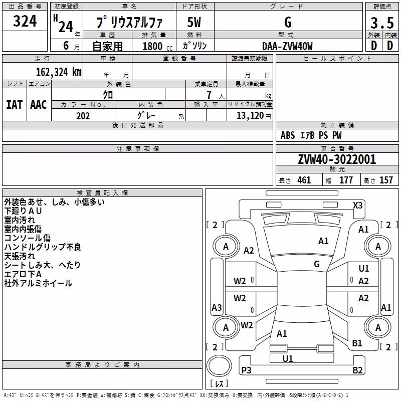 TOYOTA PRIUS ALPHA