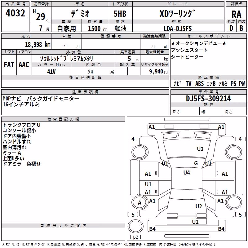 MAZDA DEMIO