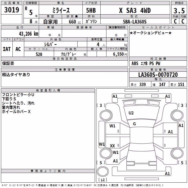 DAIHATSU MIRA E:S