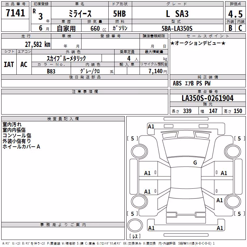 DAIHATSU MIRA E:S