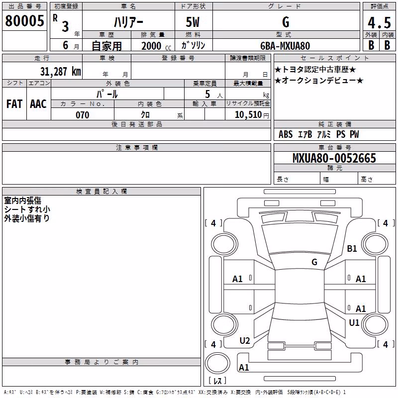 TOYOTA HARRIER