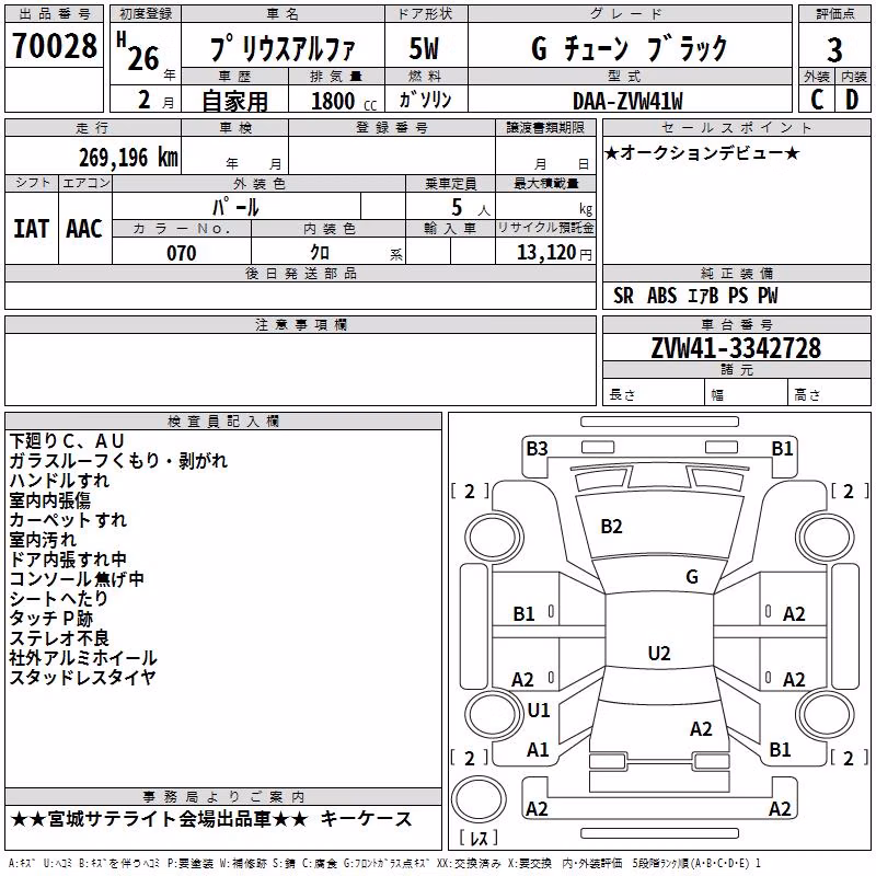 TOYOTA PRIUS ALPHA