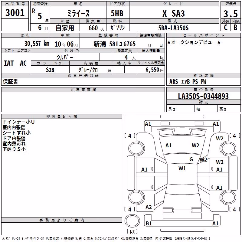 DAIHATSU MIRA E:S