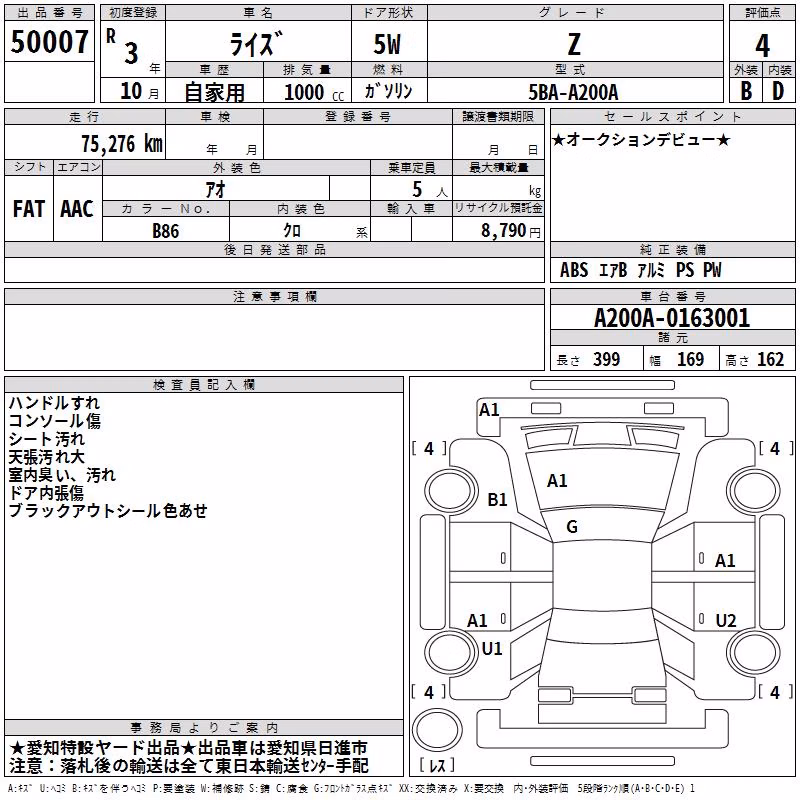 TOYOTA RAIZE