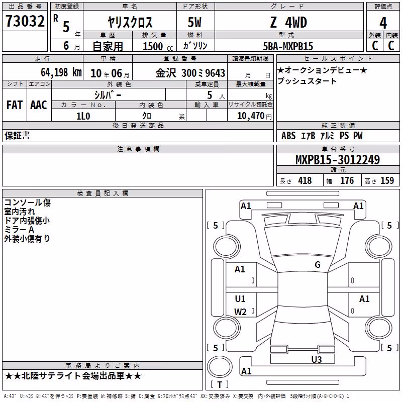 TOYOTA YARIS CROSS