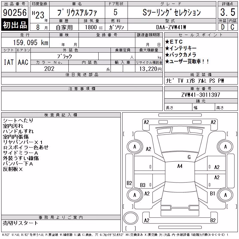 TOYOTA PRIUS ALPHA