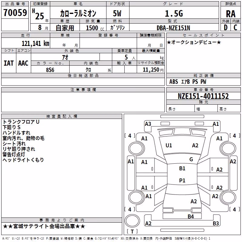 TOYOTA COROLLA RUMION