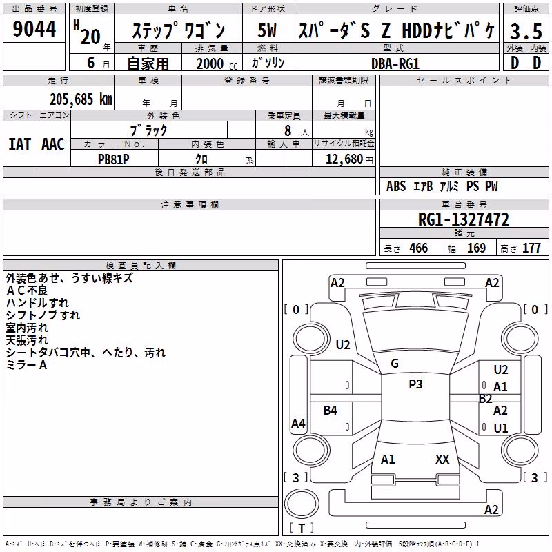 HONDA STEPWGN