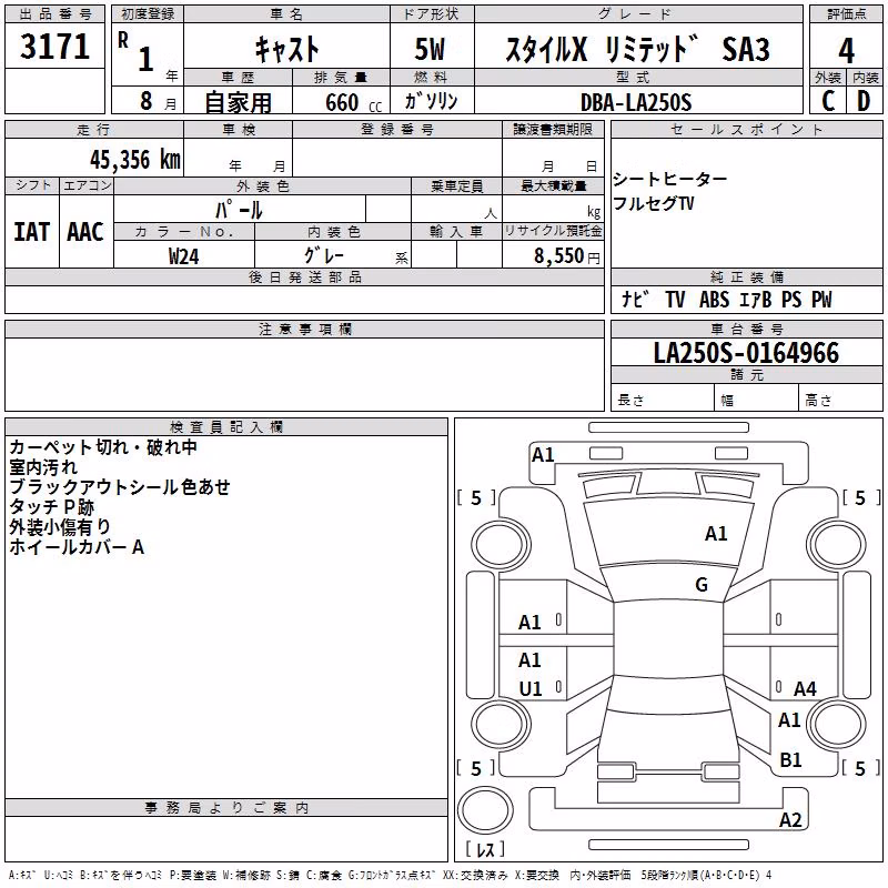 DAIHATSU CAST