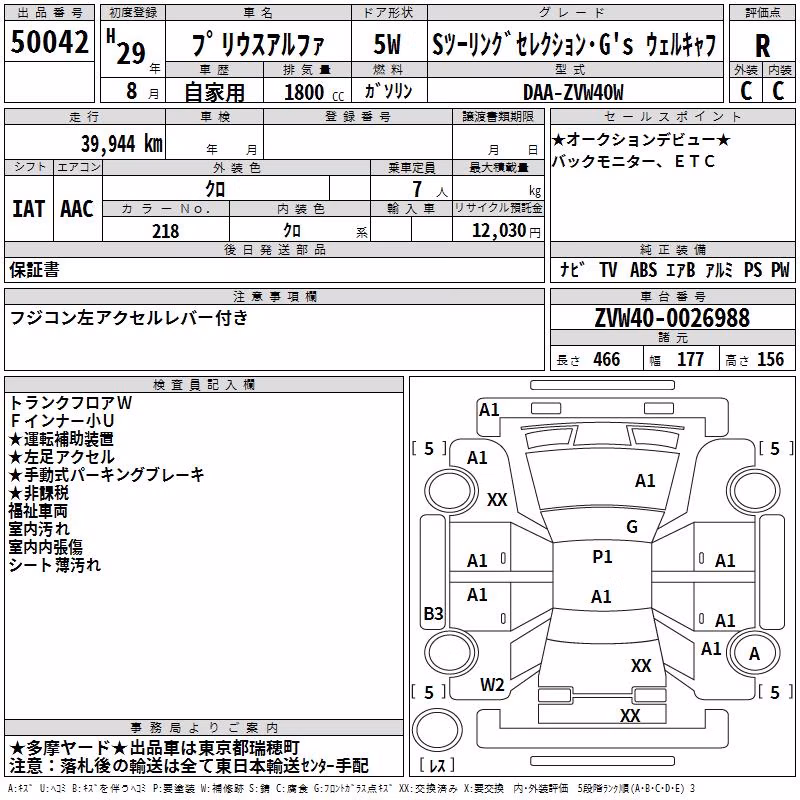 TOYOTA PRIUS ALPHA