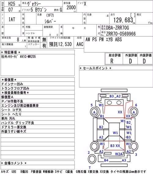 TOYOTA VOXY