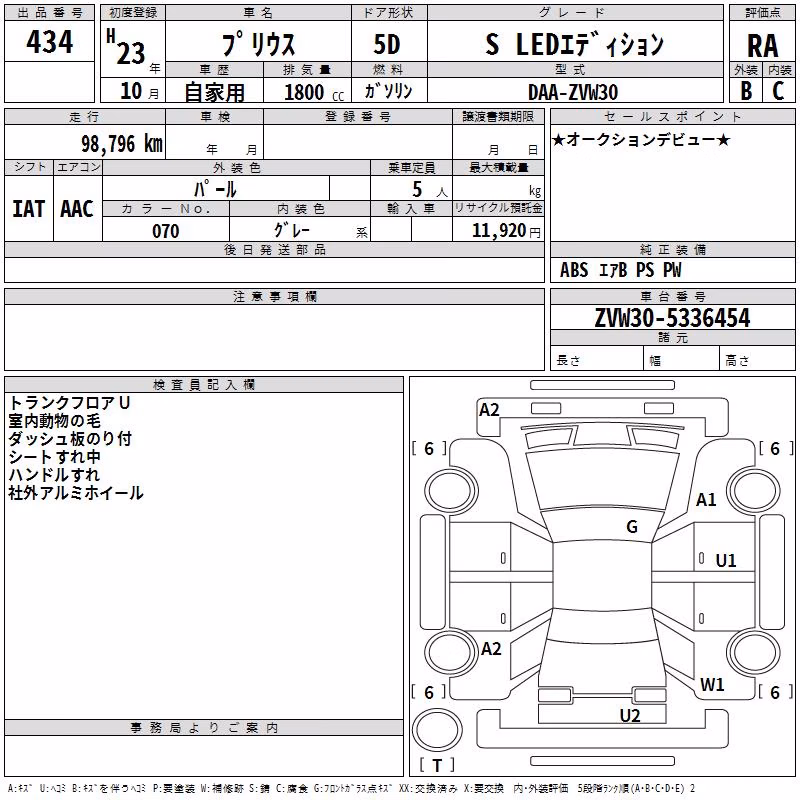 TOYOTA PRIUS