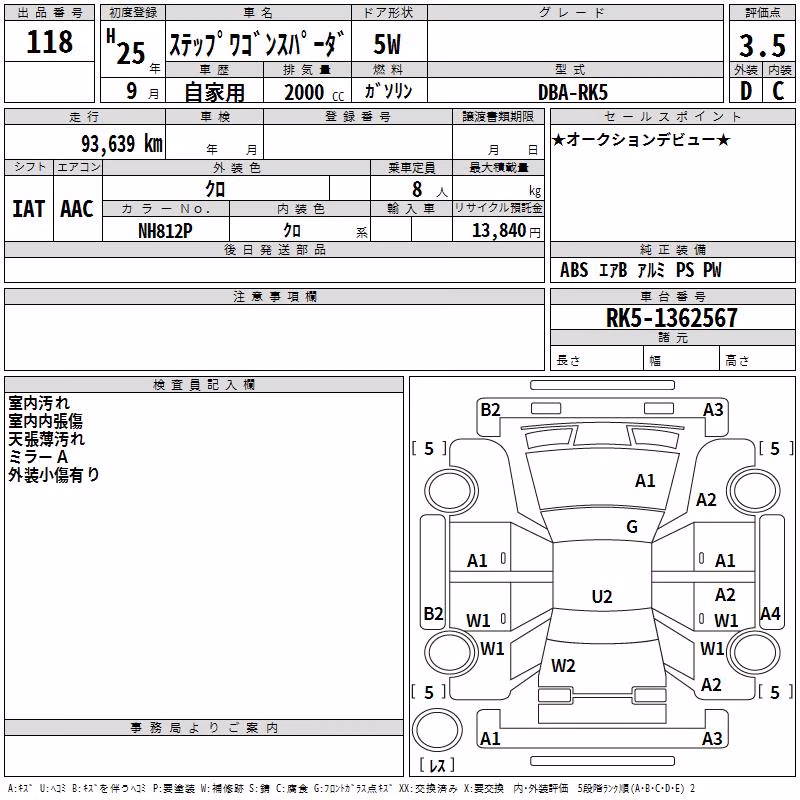 HONDA STEPWGN