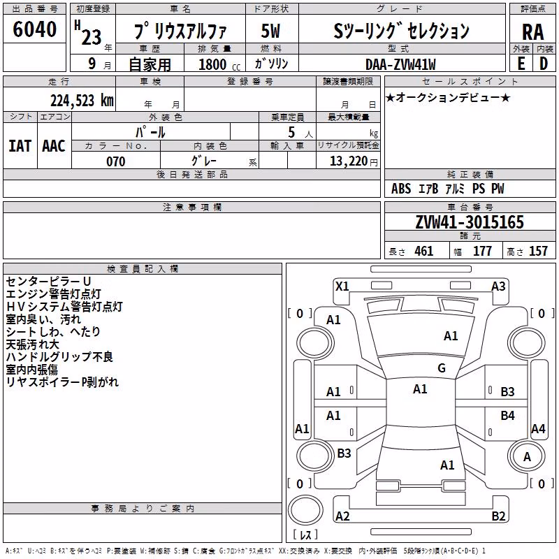 TOYOTA PRIUS ALPHA