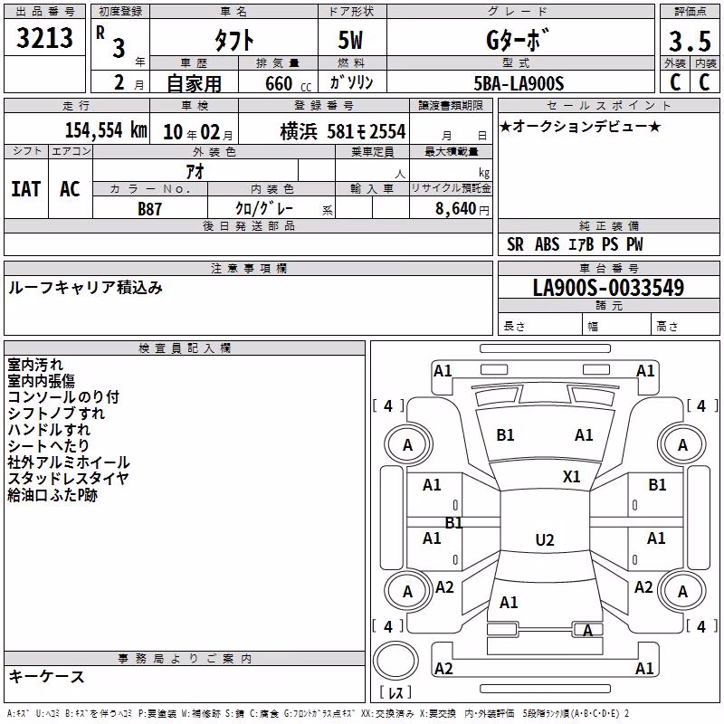 DAIHATSU TAFT