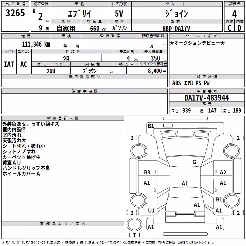 SUZUKI EVERY