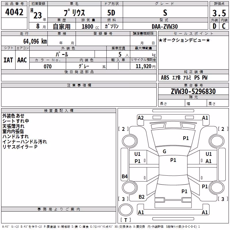 TOYOTA PRIUS